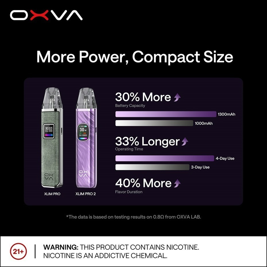 OXVA小蠻牛 OXVA Xlim Pro 2 Pod 小蠻牛