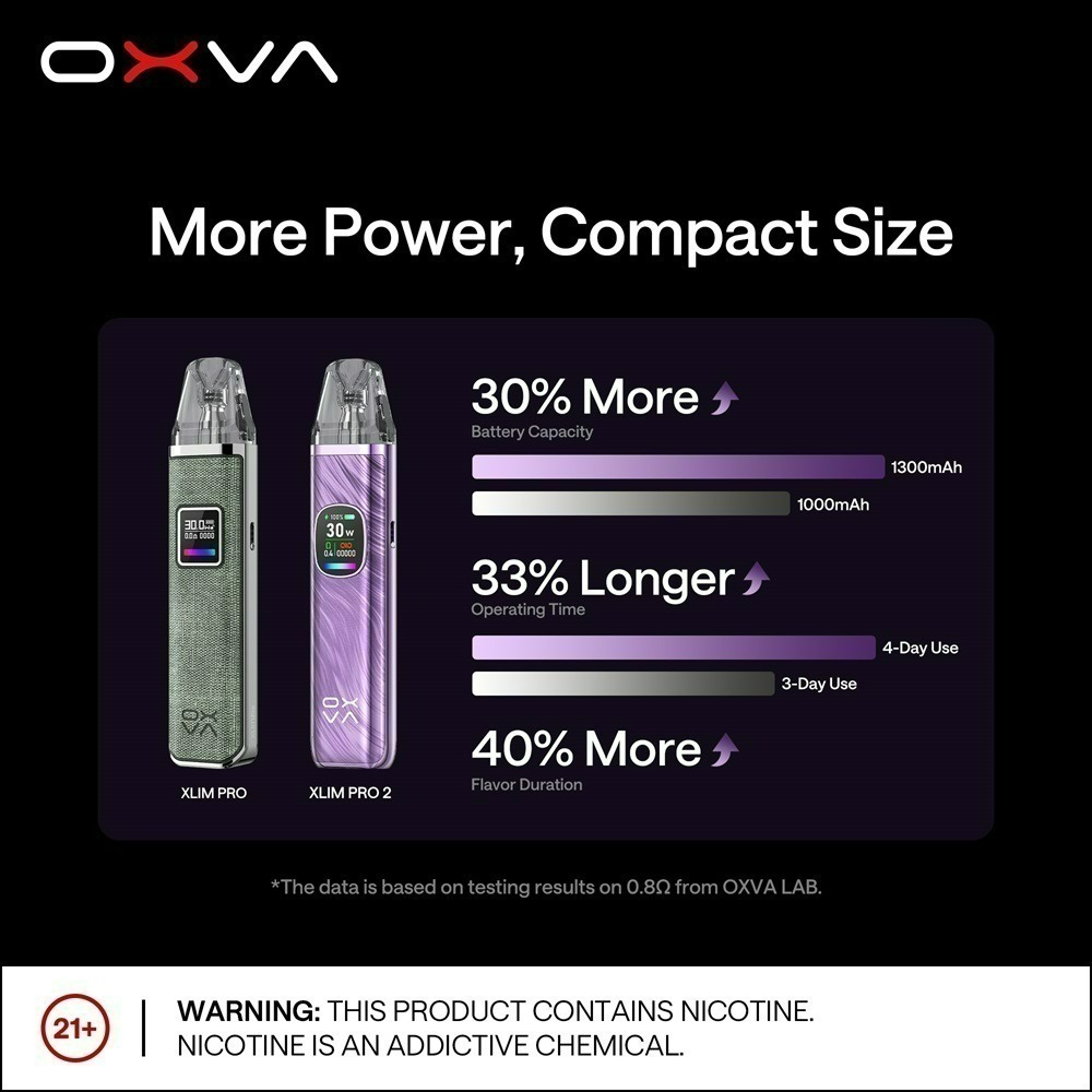 OXVA小蠻牛 OXVA Xlim Pro 2 Pod 小蠻牛