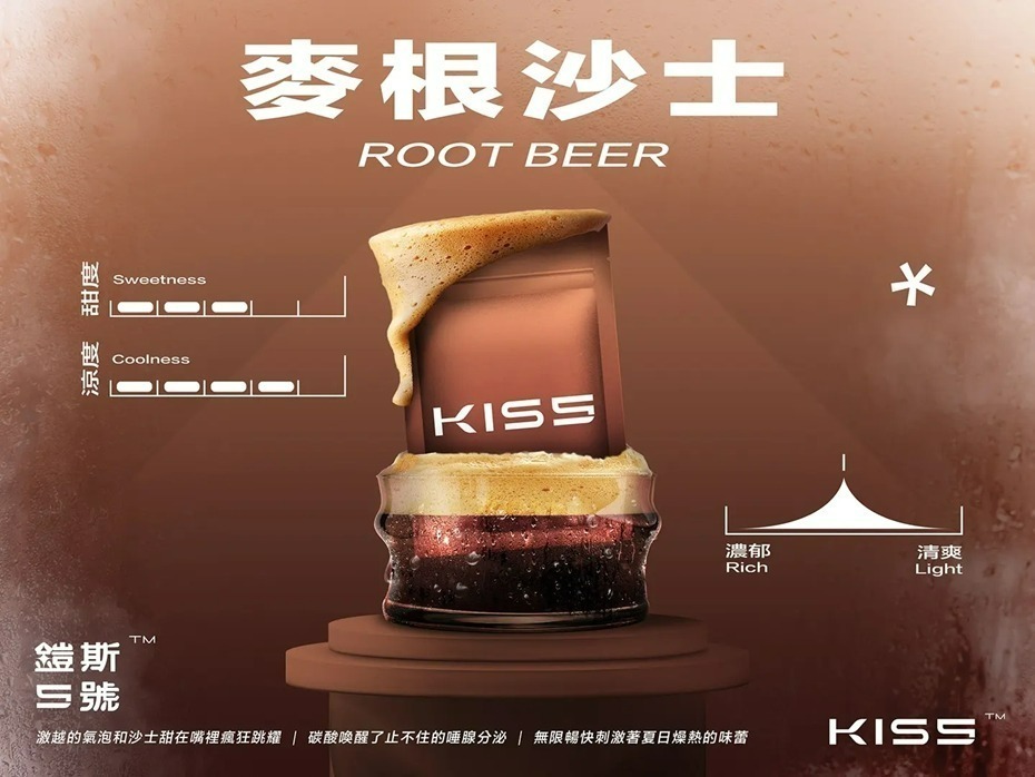 kiss5 Kiss5 鎧斯5號煙彈 單顆包裝 (通用RELX悅刻一代) SP2S 各式主機