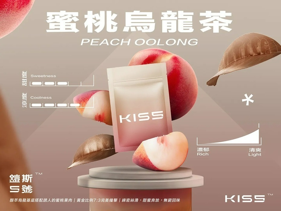 kiss5 Kiss5 鎧斯5號煙彈 單顆包裝 (通用RELX悅刻一代) SP2S 各式主機