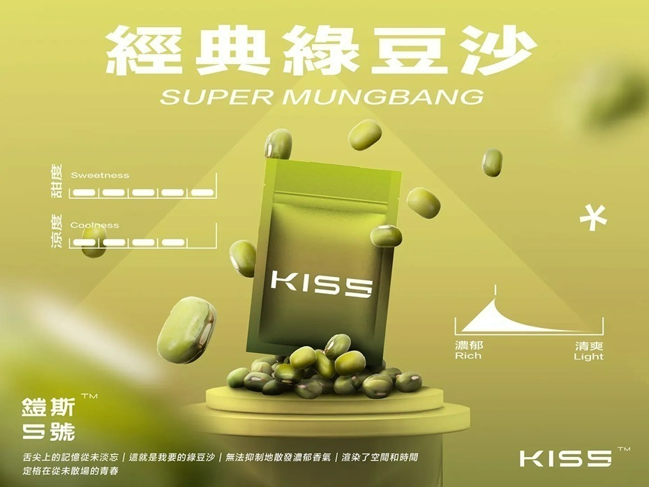 kiss5 Kiss5 鎧斯5號煙彈 單顆包裝 (通用RELX悅刻一代) SP2S 各式主機