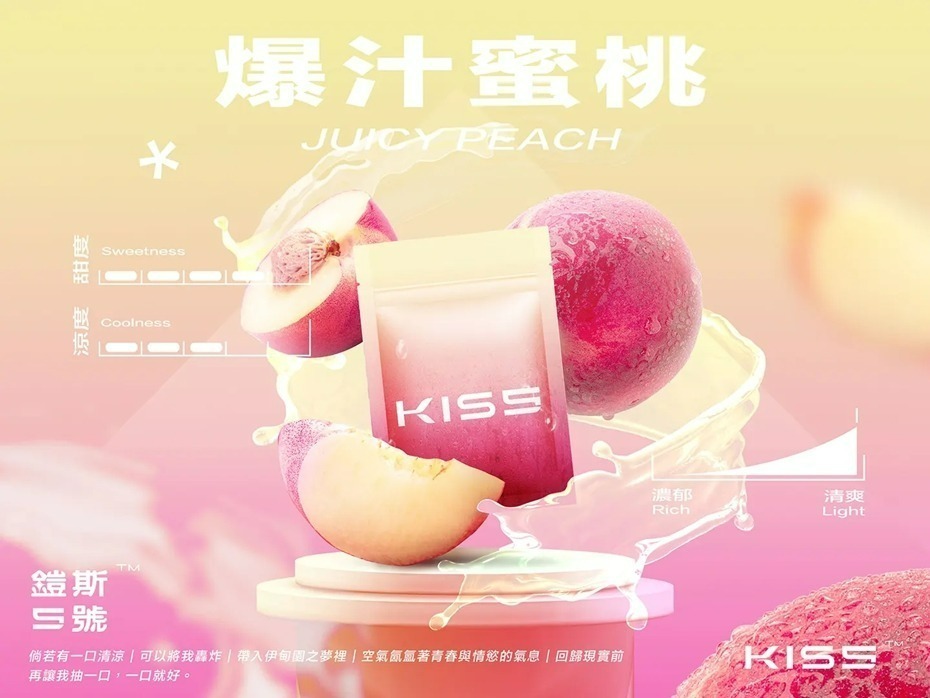 kiss5 Kiss5 鎧斯5號煙彈 單顆包裝 (通用RELX悅刻一代) SP2S 各式主機