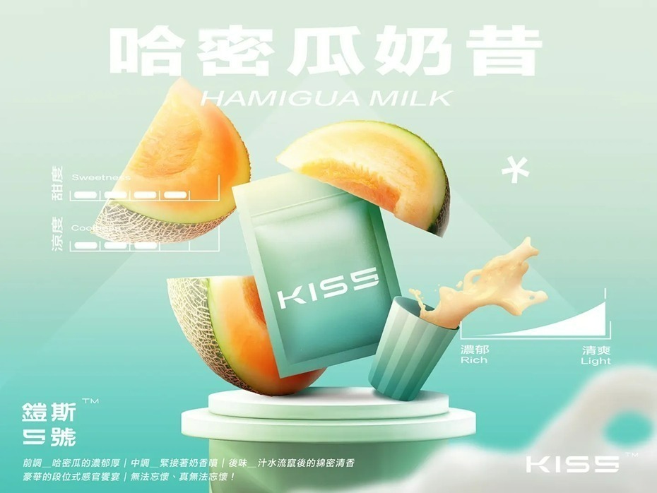 kiss5 Kiss5 鎧斯5號煙彈 單顆包裝 (通用RELX悅刻一代) SP2S 各式主機