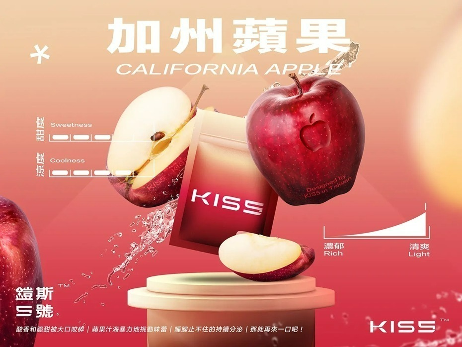 kiss5 Kiss5 鎧斯5號煙彈 單顆包裝 (通用RELX悅刻一代) SP2S 各式主機