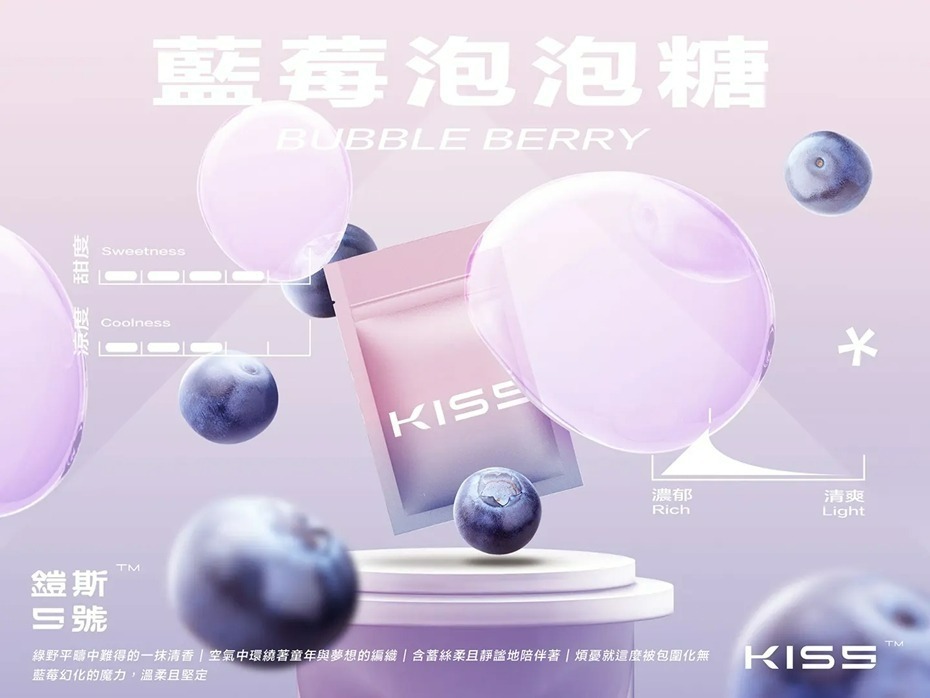 kiss5 Kiss5 鎧斯5號煙彈 單顆包裝 (通用RELX悅刻一代) SP2S 各式主機